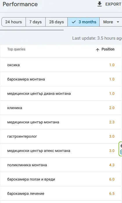 БароКамера.COM - органично класиране в Google