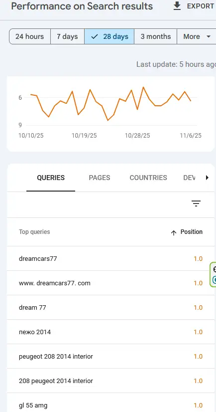 Dreamcars77.COM - органично класиране в Google